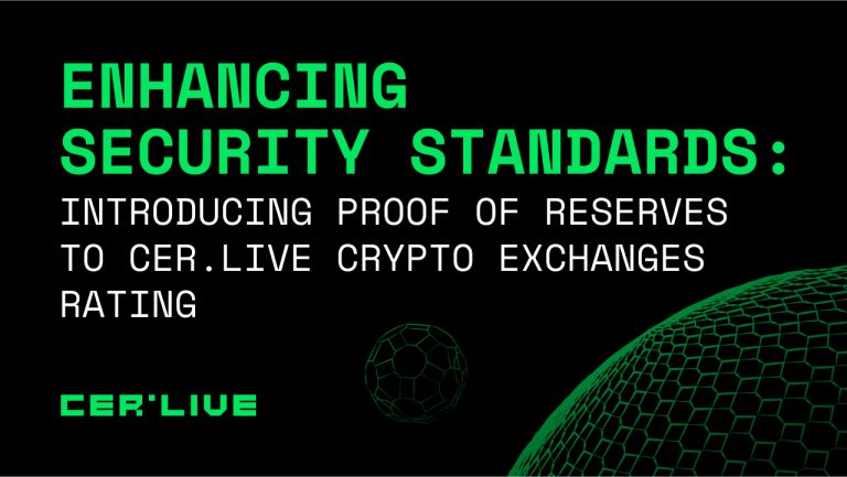 Enhancing Security Standards: Adjusting Methodology and Introducing CCSS to CER.live Rating