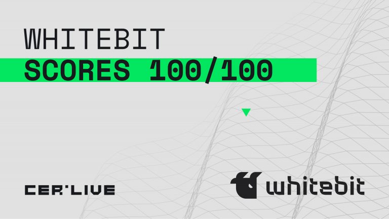 WhiteBIT the first exchange scored 100/100